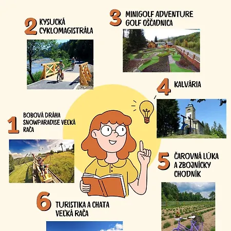 Karo, Oščadnica Oscadnica